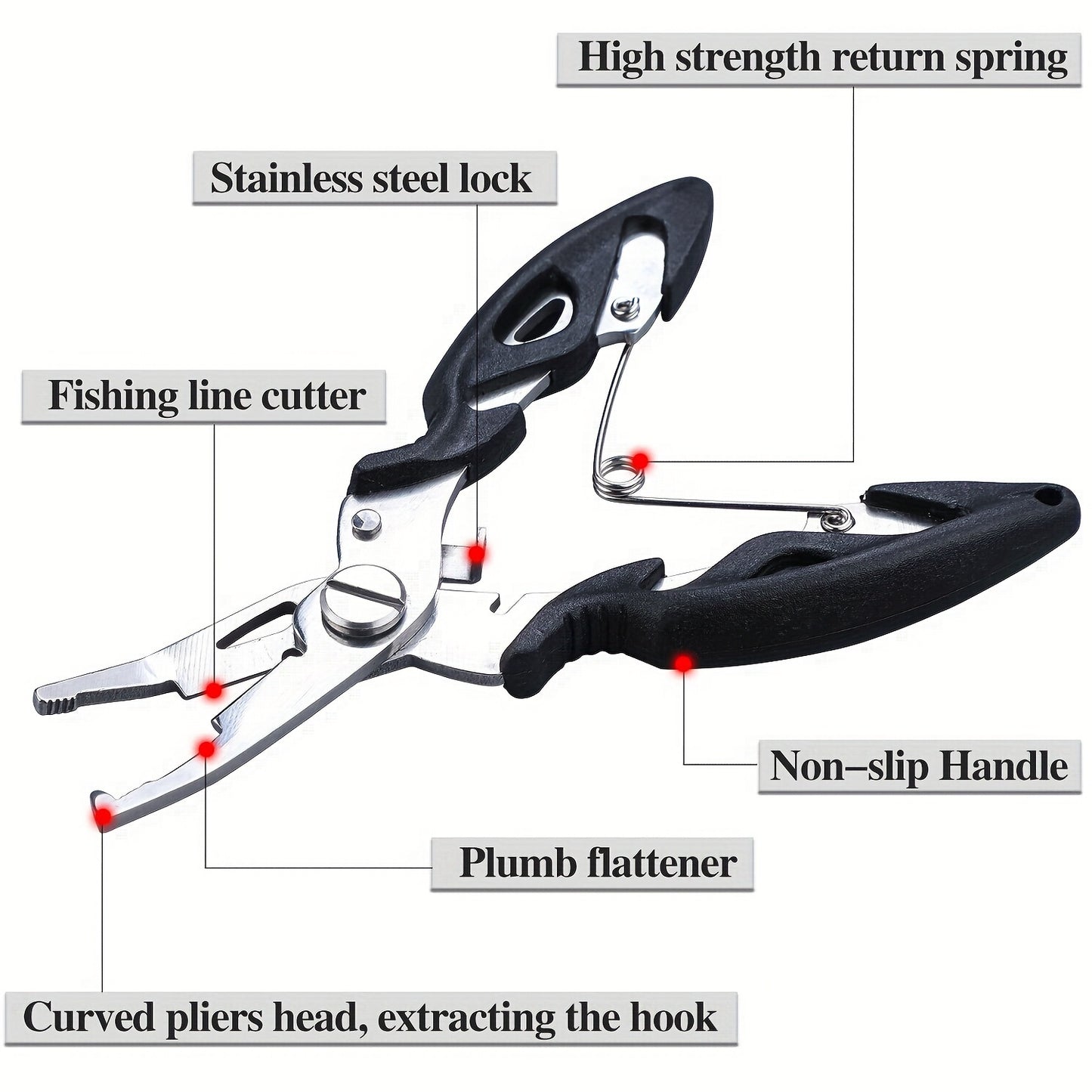 Complete Fishing Tool Set - Nets with Telescopic Folding Landing Net, EVA Handle, Durable Nylon Net Bag, Stainless Steel Fish Controller, and Fishing Pliers for Efficient Catching and Releasing