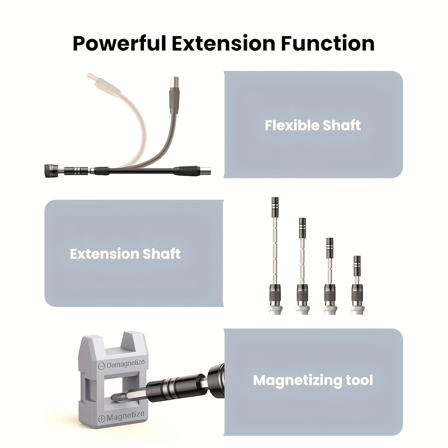 115-in-1 Precision Screwdriver Set – Upgraded Magnetic Repair Tool Kit with High Hardness Steel Bits, Special-Shaped Heads, and Multifunctional Disassembly Tools for Mobile Phones, Laptops & Electronics