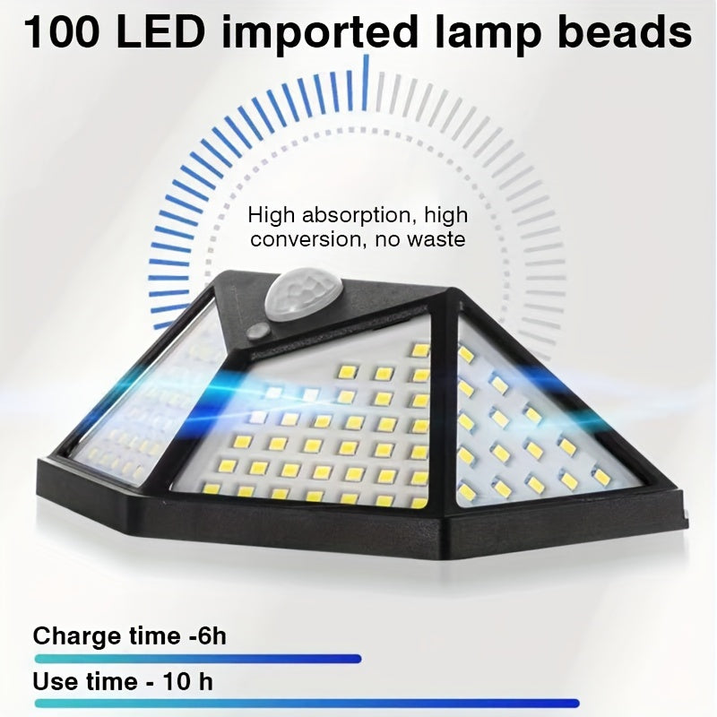100 LED Solar Wall Sensor Light – Intelligent Motion & Light Sensor, Four-Sided Illumination, Automatic Brightness Adjustment, Waterproof Outdoor Wall Lamp