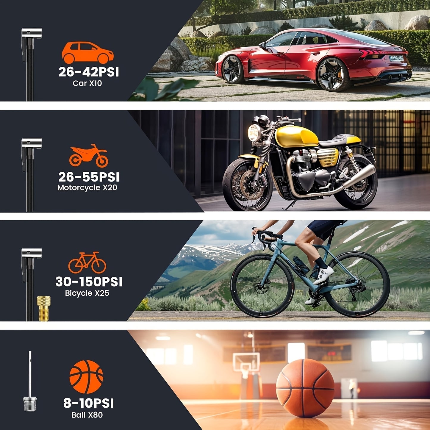 Portable Air Compressor Tire Inflator, 150PSI Car Tire Pump, Equipped with a Tire Pressure Gauge, LED Light, And a Three Times Faster One-Button Smart Cordless Tire Pump, Suitable for Cars, Motorcycles, Bicycle