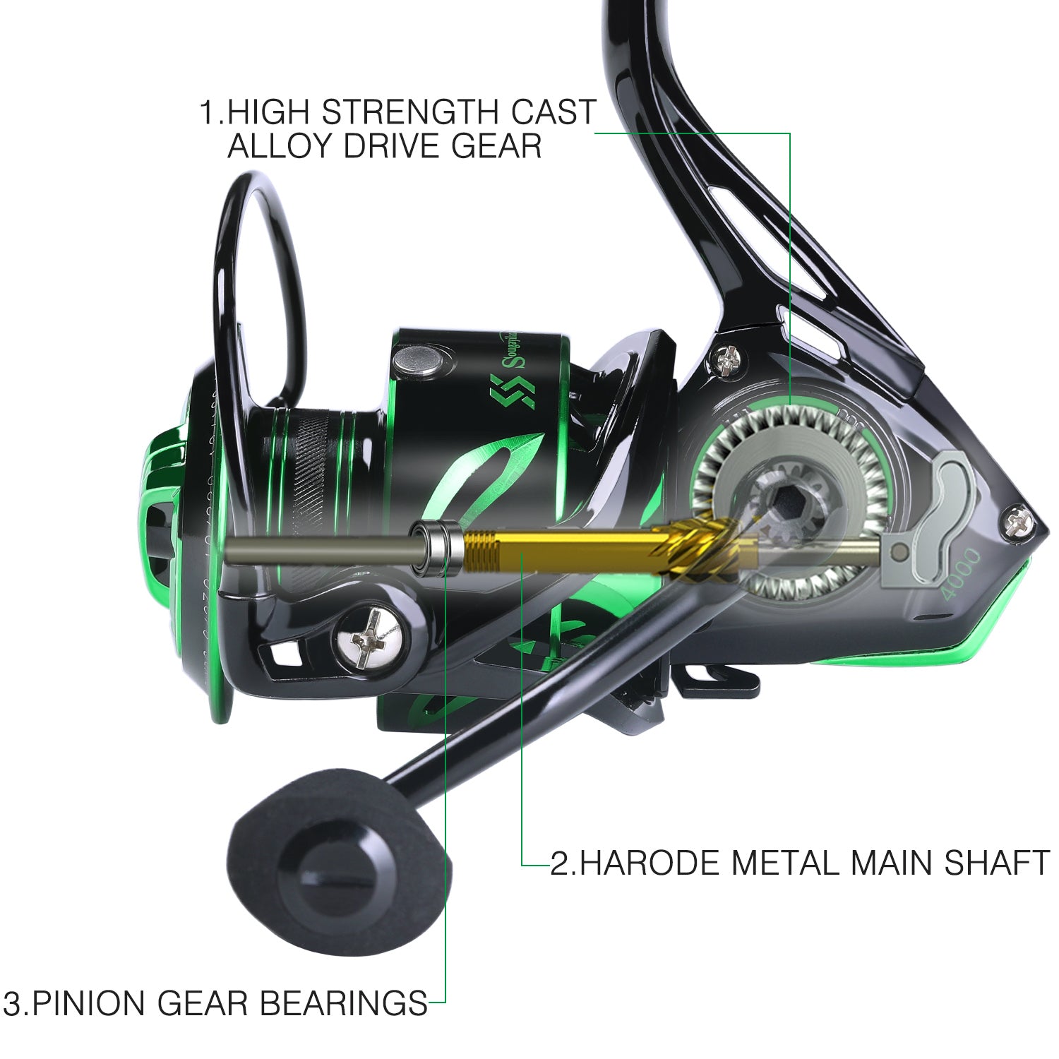 Sougayilang Spinning Fishing Reel - Lightweight 6, 2:1 High-Speed Gear Ratio, Aluminum Alloy Construction, Ergonomic Handle & Adjustable Drag, Mixed Colors for Freshwater & Saltwater Fishing, Ideal Gift for Anglers, Fishing R - The Superior Findings Depot