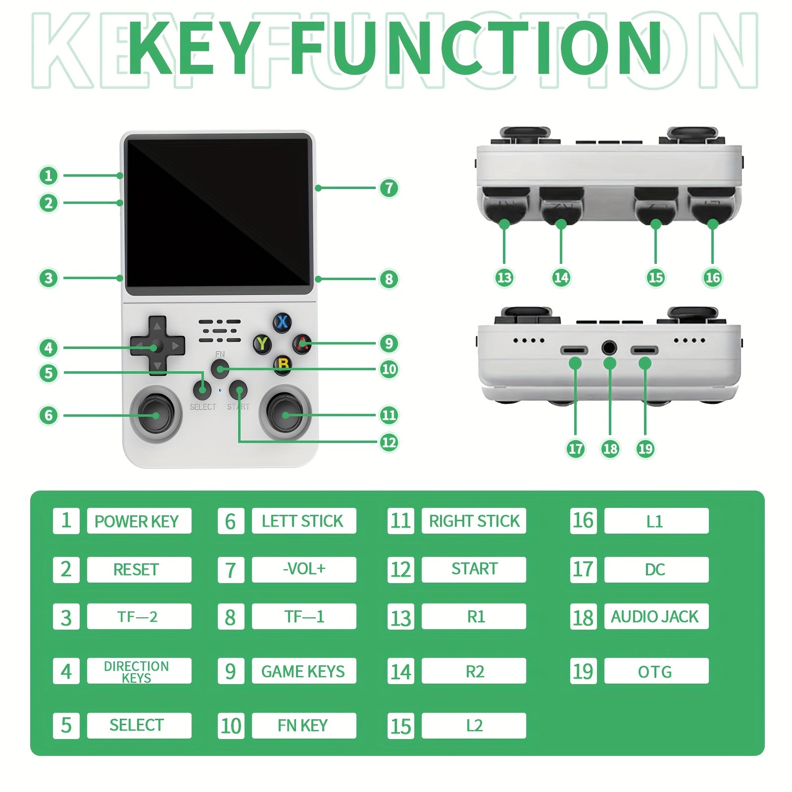 Retro Handheld Game Console R36S / 7 Colors Available / 3.5" Screen Classic Entertainment / 64GB Portable Gaming Device with USB Charging & Rechargeable Battery / Plug and Play - The Superior Findings Depot