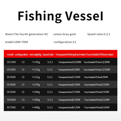 100kg Max Drag Spinning Fishing Reel - 13 Ball Bearings, 5.2:1 Gear Ratio, 130LBS/100kg Capacity