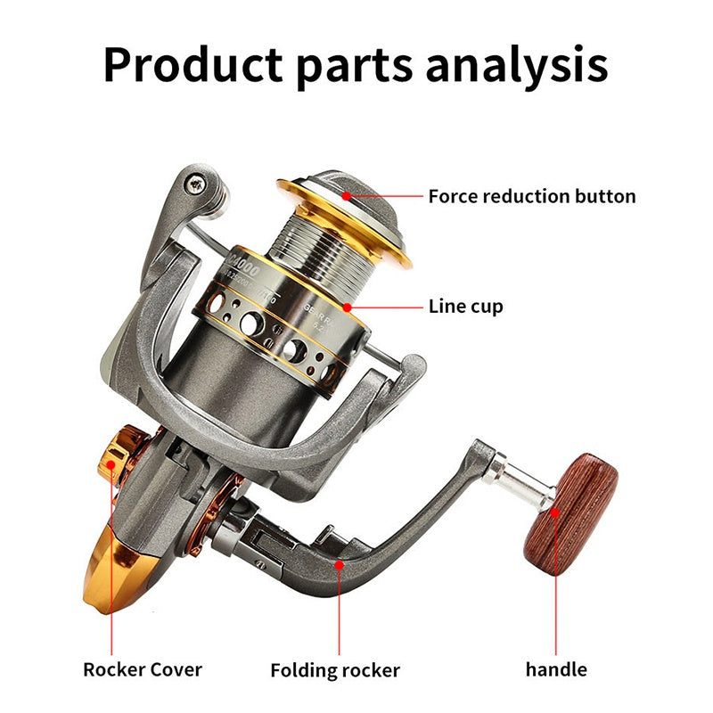 100kg Max Drag Spinning Fishing Reel - 13 Ball Bearings, 5.2:1 Gear Ratio, 130LBS/100kg Capacity