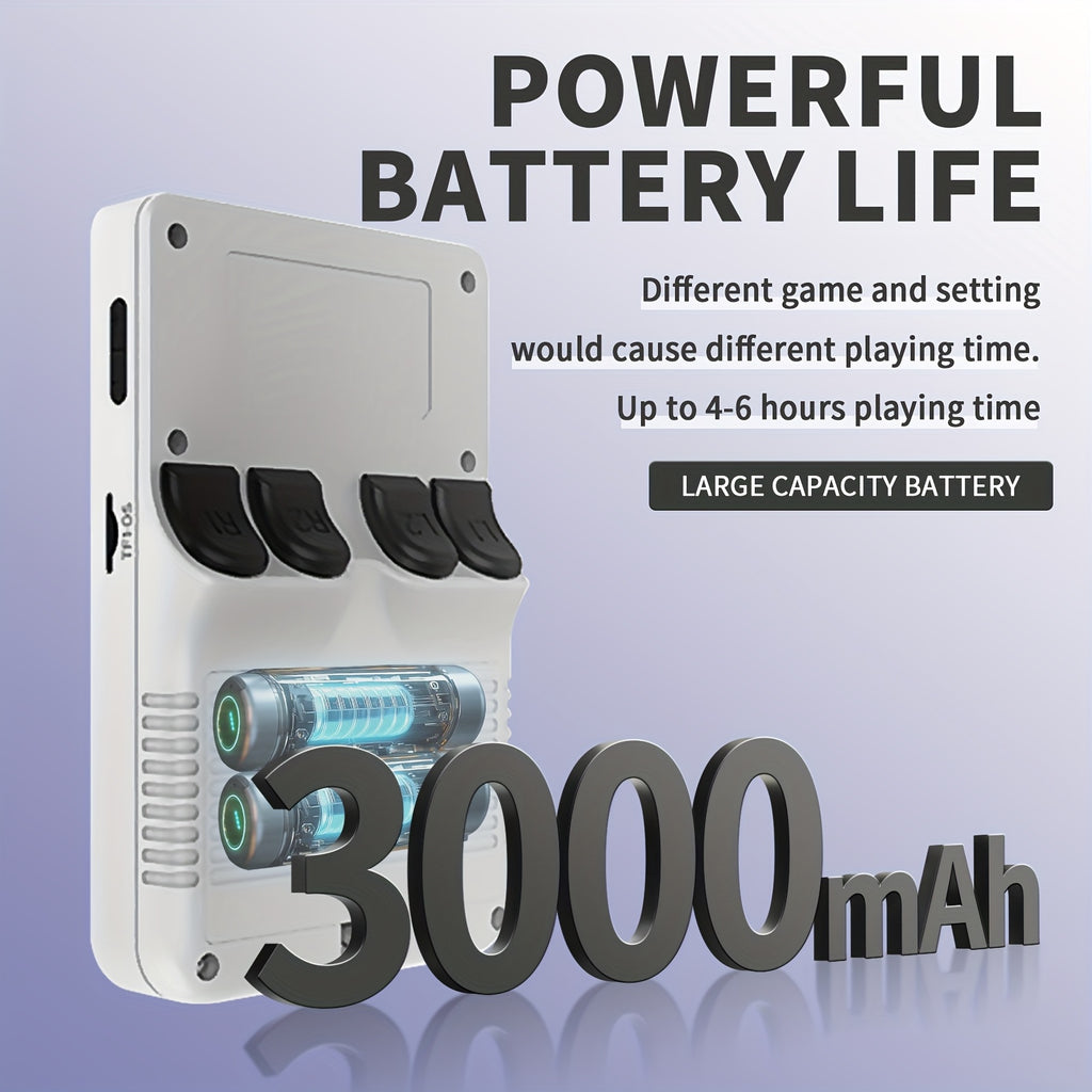 Retro Handheld Game Console R36S / 7 Colors Available / 3.5" Screen Classic Entertainment / 64GB Portable Gaming Device with USB Charging & Rechargeable Battery / Plug and Play - The Superior Findings Depot