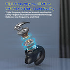 Wireless Earbuds with Long Battery Life, Phone Control & Voice Noise Cancellation - USB-C Charging, 5Th Gen 360° Open Clip Design for Sports & Work, Compatible with All Smartphones - The Superior Findings Depot