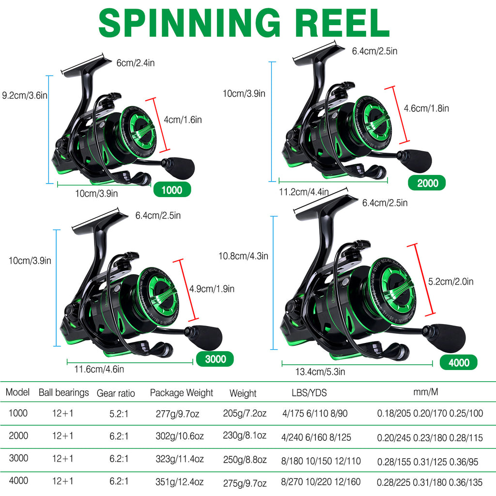 Sougayilang Spinning Fishing Reel - Lightweight 6, 2:1 High-Speed Gear Ratio, Aluminum Alloy Construction, Ergonomic Handle & Adjustable Drag, Mixed Colors for Freshwater & Saltwater Fishing, Ideal Gift for Anglers, Fishing R - The Superior Findings Depot