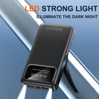 REDISSON Portable Power Bank with LED Display - Fast Charging USB-C Portable Charger, Slim Compact Design, Wireless Charging, Built-in Flashlight, Compatible with Smartphones, Tablets, Laptops - for Travel, Home, Office, Camp - The Superior Findings Depot