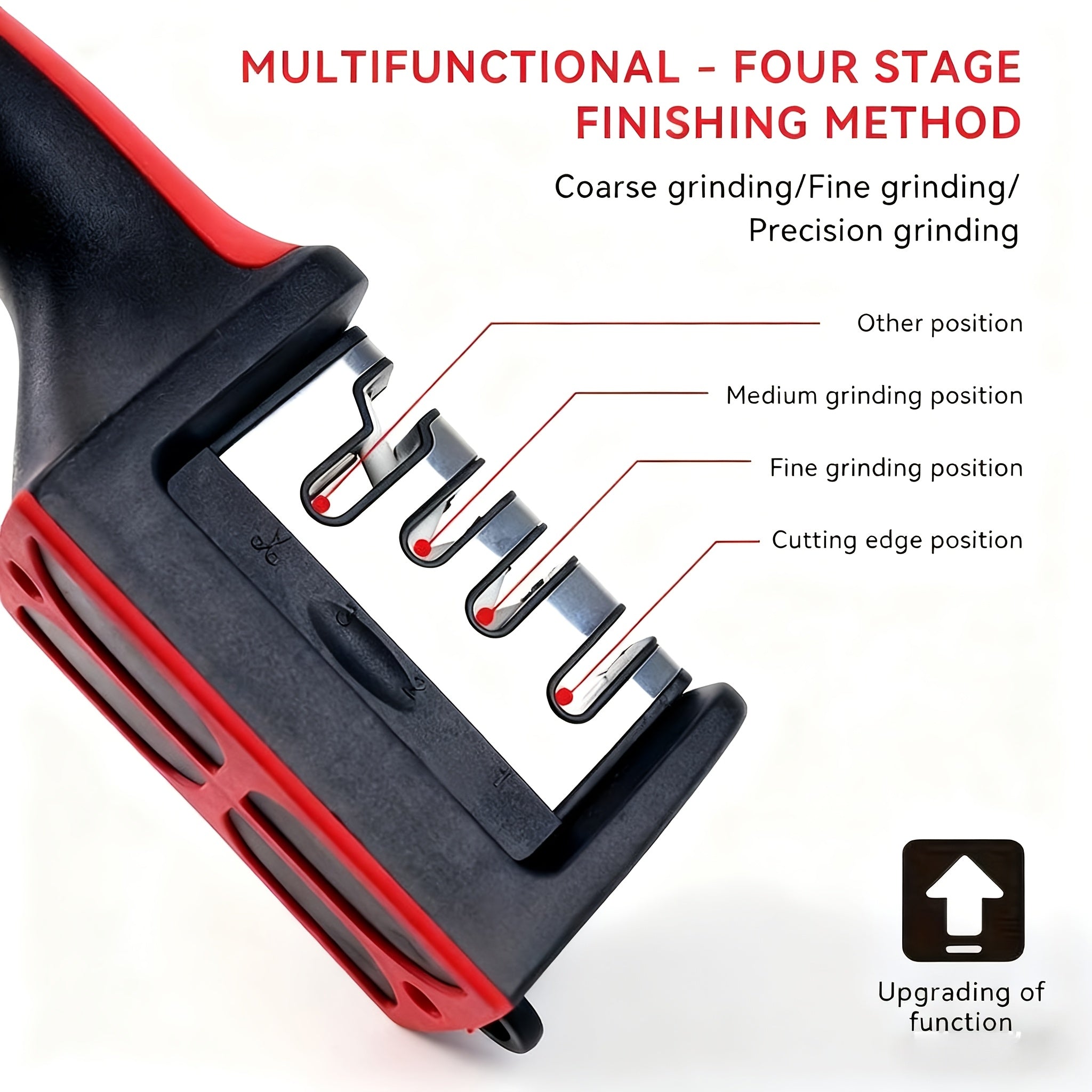 4-Stage Professional Knife Sharpener with Tungsten Diamond & Ceramic Sharpening Stones - Heavy-Duty Non-Slip Grip, Fast & Long-Lasting Performance - The Superior Findings Depot