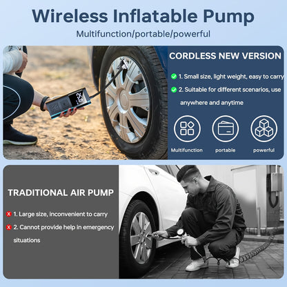 Portable Air Compressor Tire Inflator, 150PSI Car Tire Pump, Equipped with a Tire Pressure Gauge, LED Light, And a Three Times Faster One-Button Smart Cordless Tire Pump, Suitable for Cars, Motorcycles, Bicycle