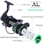 Sougayilang Spinning Fishing Reel - Lightweight 6, 2:1 High-Speed Gear Ratio, Aluminum Alloy Construction, Ergonomic Handle & Adjustable Drag, Mixed Colors for Freshwater & Saltwater Fishing, Ideal Gift for Anglers, Fishing R - The Superior Findings Depot