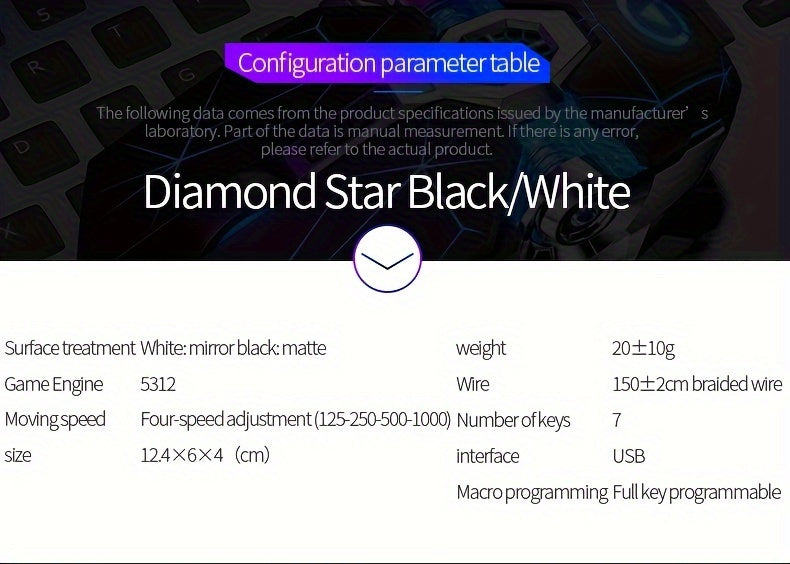 Silvery Carved Wired Mouse for E-Sports Gaming, Silent and Sound Chicken-Eating Mouse Macro for Desktops and Laptops - The Superior Findings Depot