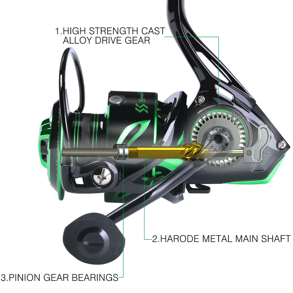 Sougayilang Spinning Fishing Reel - Lightweight 6, 2:1 High-Speed Gear Ratio, Aluminum Alloy Construction, Ergonomic Handle & Adjustable Drag, Mixed Colors for Freshwater & Saltwater Fishing, Ideal Gift for Anglers, Fishing R - The Superior Findings Depot