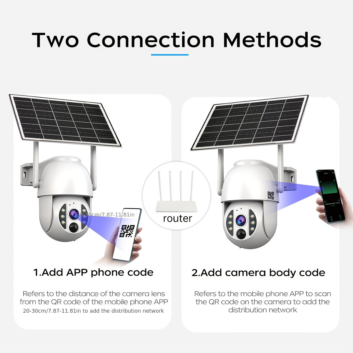 JOOAN Outdoor Solar Wireless Security Camera with 2G/3G/4G, Full HD Night Vision, Motion Tracking Alert, IPX6, Battery, 1296p Resolution, 2-Way Audio, Solar Charging, For Villa, Farm, Farm Surveillance, Modern Surveillance, D - The Superior Findings Depot