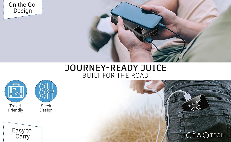 REDISSON Portable Power Bank with LED Display - Fast Charging USB-C Portable Charger, Slim Compact Design, Wireless Charging, Built-in Flashlight, Compatible with Smartphones, Tablets, Laptops - for Travel, Home, Office, Camp - The Superior Findings Depot