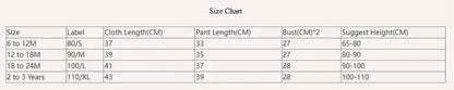 Fashion Baby Boy's Suit Summer Casual Clothes Set Top Shorts 2PCS Baby Clothing Set For Boys Infant Suits Kids Clothes