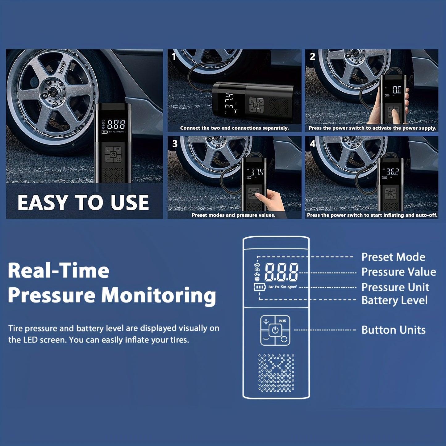Portable Air Compressor Tire Inflator, 150PSI Car Tire Pump, Equipped with a Tire Pressure Gauge, LED Light, And a Three Times Faster One-Button Smart Cordless Tire Pump, Suitable for Cars, Motorcycles, Bicycle