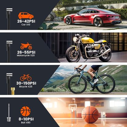 Portable Air Compressor Tire Inflator, 150PSI Car Tire Pump, Equipped with a Tire Pressure Gauge, LED Light, And a Three Times Faster One-Button Smart Cordless Tire Pump, Suitable for Cars, Motorcycles, Bicycle