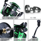 Sougayilang Spinning Fishing Reel - Lightweight 6, 2:1 High-Speed Gear Ratio, Aluminum Alloy Construction, Ergonomic Handle & Adjustable Drag, Mixed Colors for Freshwater & Saltwater Fishing, Ideal Gift for Anglers, Fishing R - The Superior Findings Depot