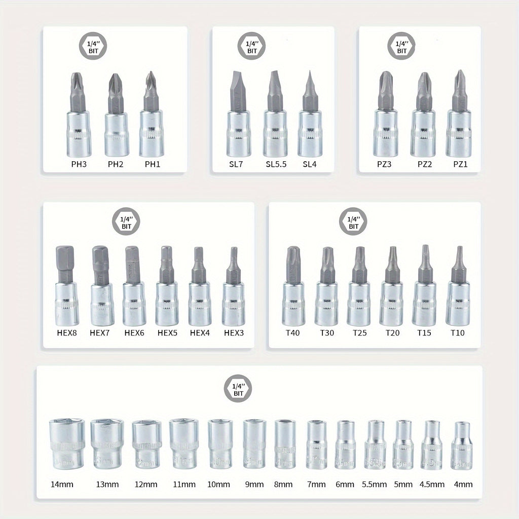 46pcs Car Repair Tool Kit, 1/4 Inch Ratchet Wrench Set with Versatile Bit Socket Set And Extension Bar, Combo Tools Kit, for Car, Motorcycle & Bicycle Repair - The Superior Findings Depot